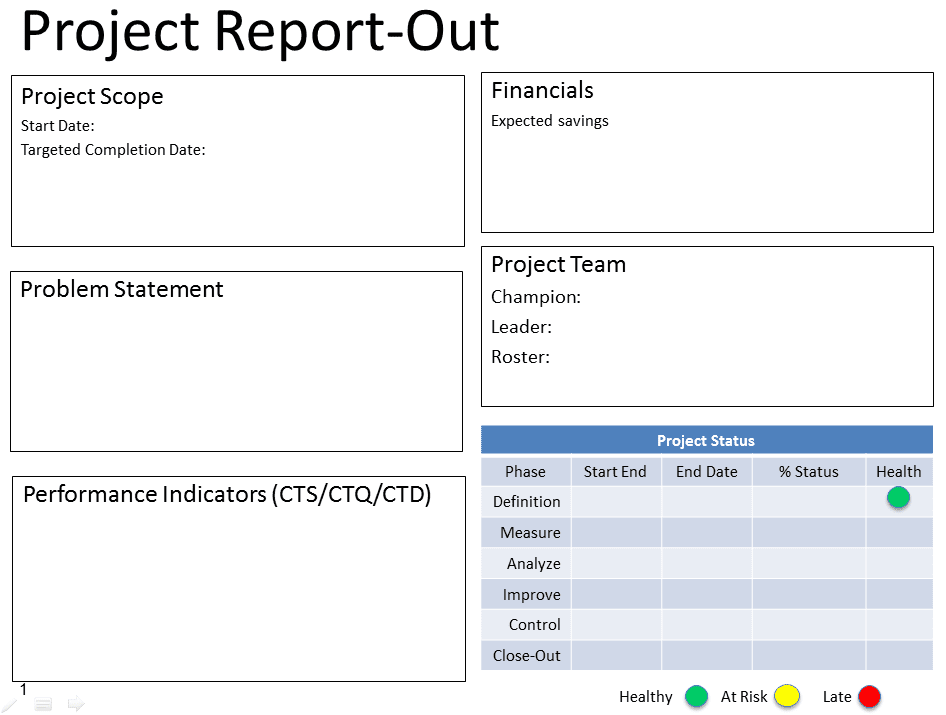 Microsoft Project Templates 2003