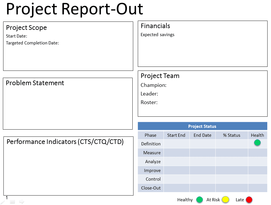 Project Management Charter Template Six Sigma Project