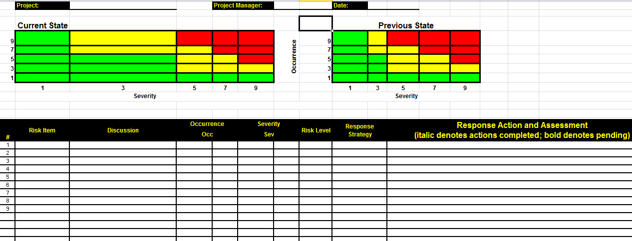 Download Risk Assessment Excel Template Engineering Management Riset