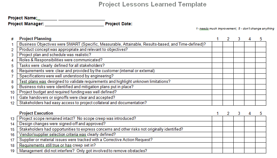 6+ Lesson Learned Samples – PDF, Word, Excel