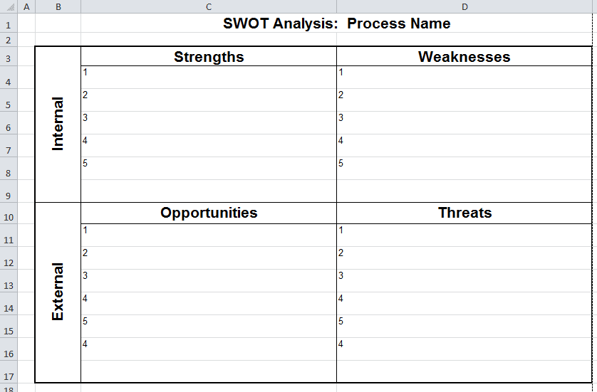 mapsingen-swot-analysis-templates