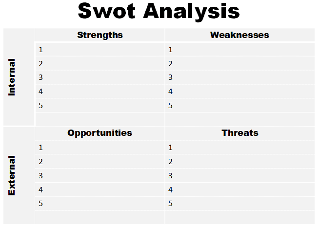 swot-analysis-template-for-microsoft-powerpoint-templatestaff