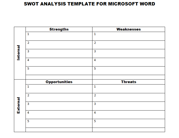 Microsoft Word Analysis Template