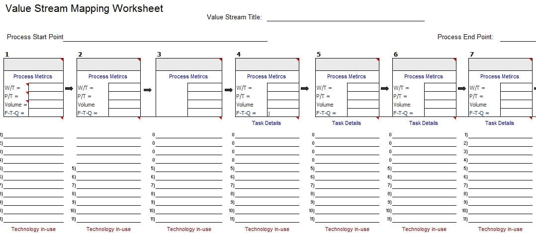 VSM Template for Microsoft Excel