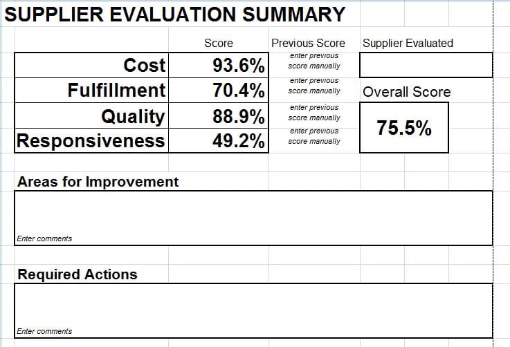 Supplier Evaluation Scorecard Download for Microsoft Excel