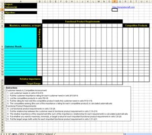 Six Sigma Quality Function Deployment Six Sigma Quality Function Deployment