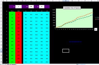 sixsigmazsumofsquares Six Sigma Sum of Squares