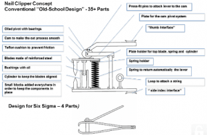 Design For Six Sigma Illustration mini 300×196