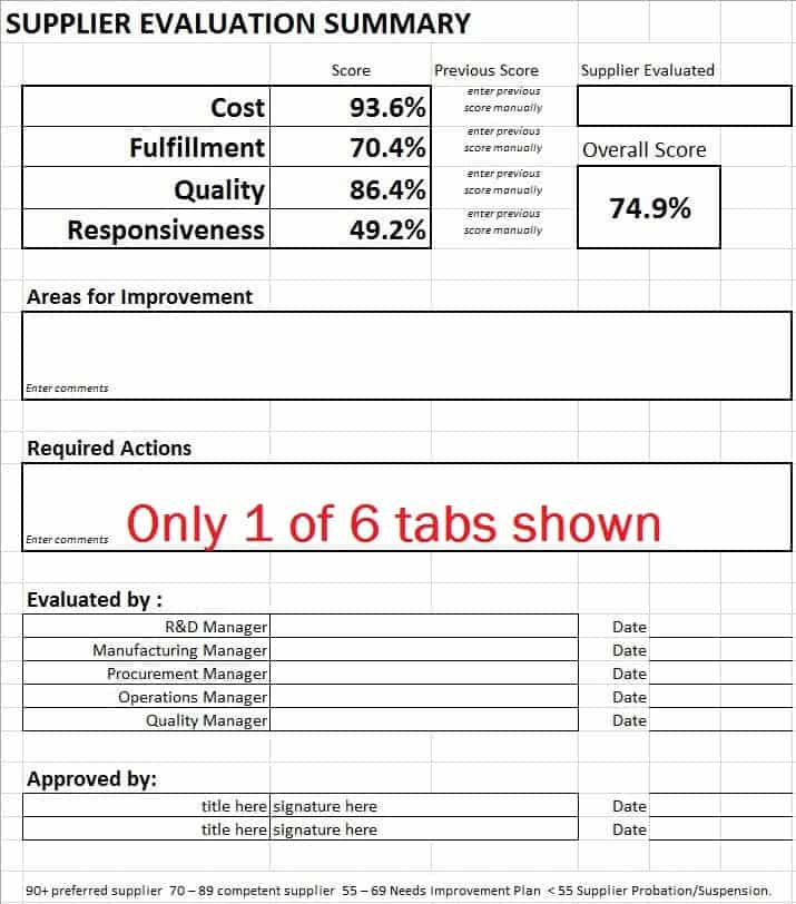 Vendor Management 1