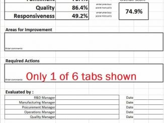 Vendor-Management-326×245