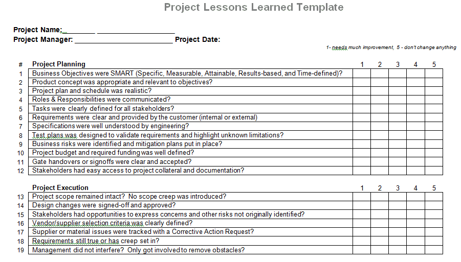 Lessons Learned Template in Microsoft Excel