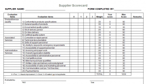 supplierscorecardword-300×174