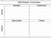 swottemplate-174×131