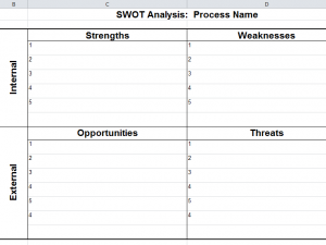 swottemplate-300×225