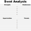 swottemplatepowerpoint-100×100