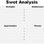 swottemplatepowerpoint-150×150