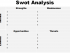swottemplatepowerpoint-70×53