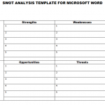 swottemplatewordimage-150×150