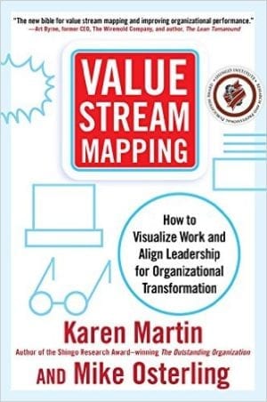 Value Stream Mapping 300×452