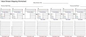 Value Stream Mapping Template for Microsoft Excel - VSM Template