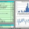 Lean Six Sigma Basic Statistics 100×100