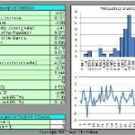 Lean Six Sigma Basic Statistics 150×150