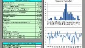 Lean-Six-Sigma-Basic-Statistics-174×98