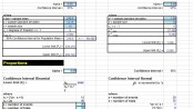 confidenceintervals 174×98