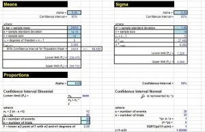 Confidence Intervals in Excel