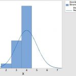 six sigma training Custom 150×150