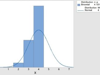 six sigma training Custom 326×245