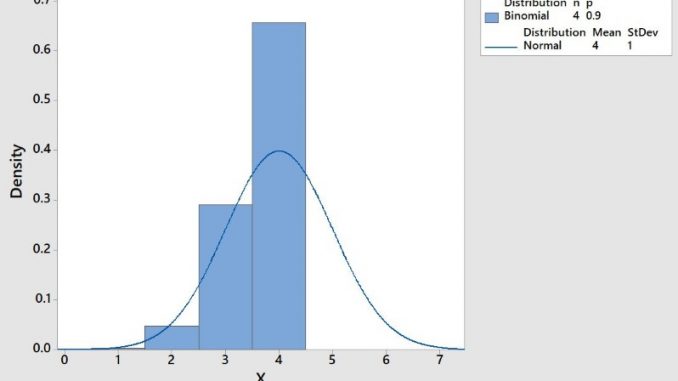 six sigma training Custom 678×381