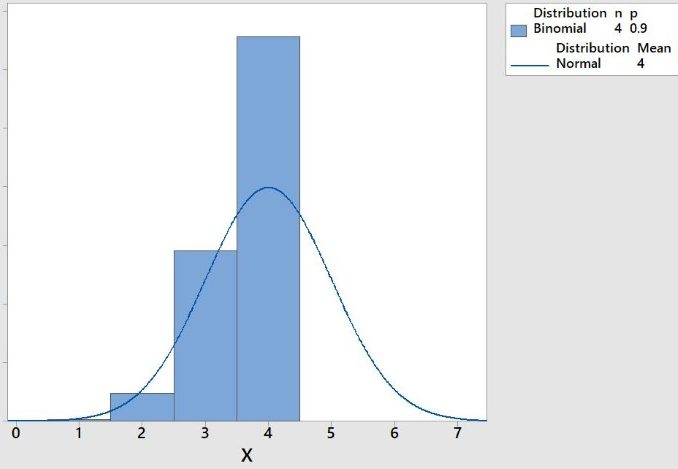 six sigma training Custom 678×469