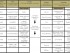 SIPOC 70×53