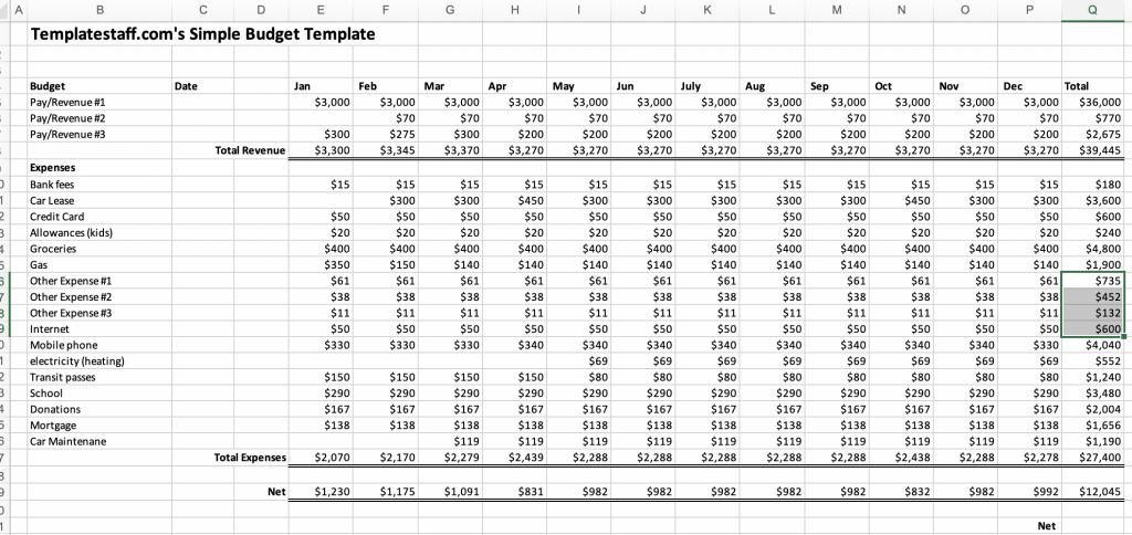 financial planning budget template