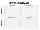 swot analysis Custom 678x381