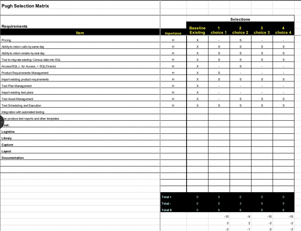 Haccp Checklist Template For Microsoft Excel Templatestaff Images And Photos Finder 5573