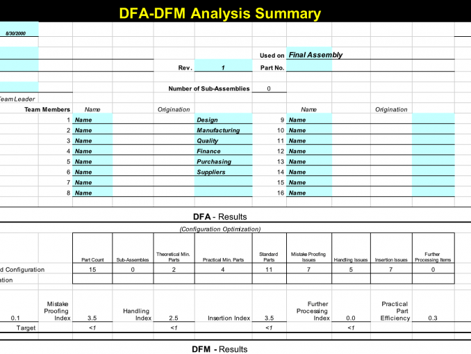 Templatestaff – Six Sigma Resources