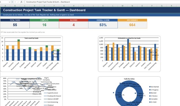 Project Management Templates