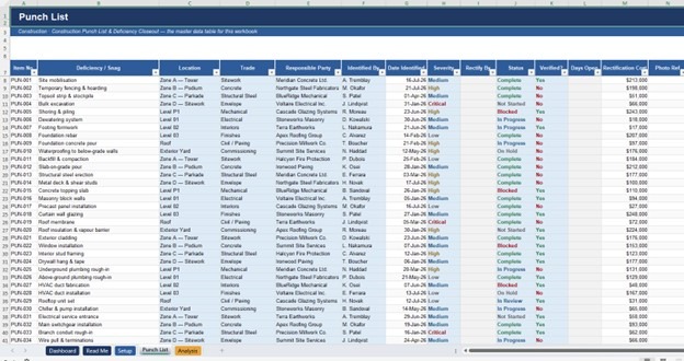 Project Management Templates
