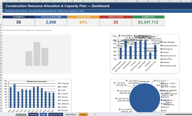 Project Management Templates