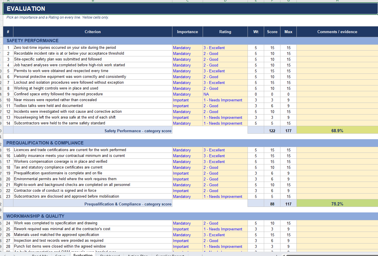 Supplier evaluation scorecard Excel dashboard showing weighted score and band verdict